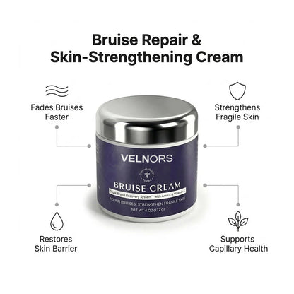 RenewaDerm - Skin Strengthening Cream