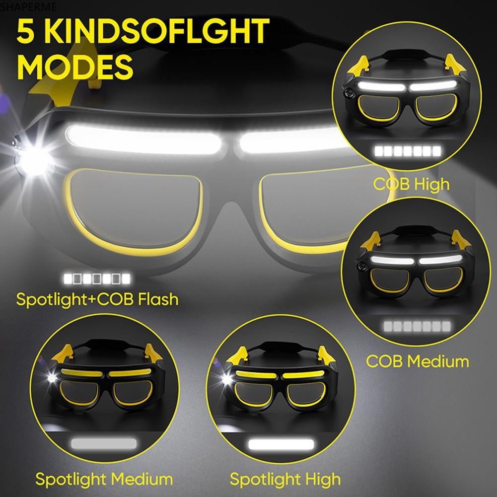 BrightView – Wearable LED Headlamp Glasses