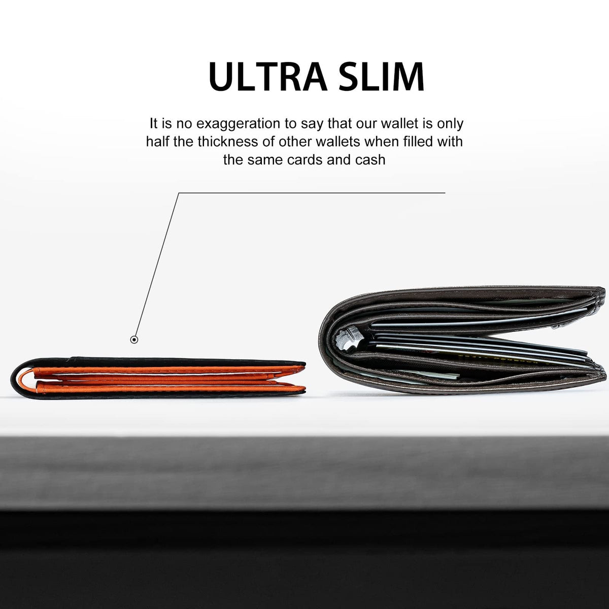 MetroFold – Minimalist Slim Wallet for Men