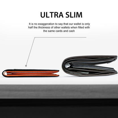 MetroFold – Minimalist Slim Wallet for Men