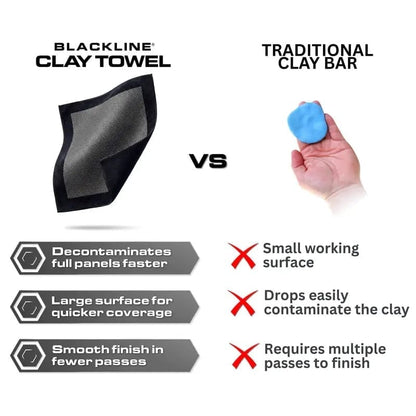 LumeGloss – Professional Synthetic Clay Towel