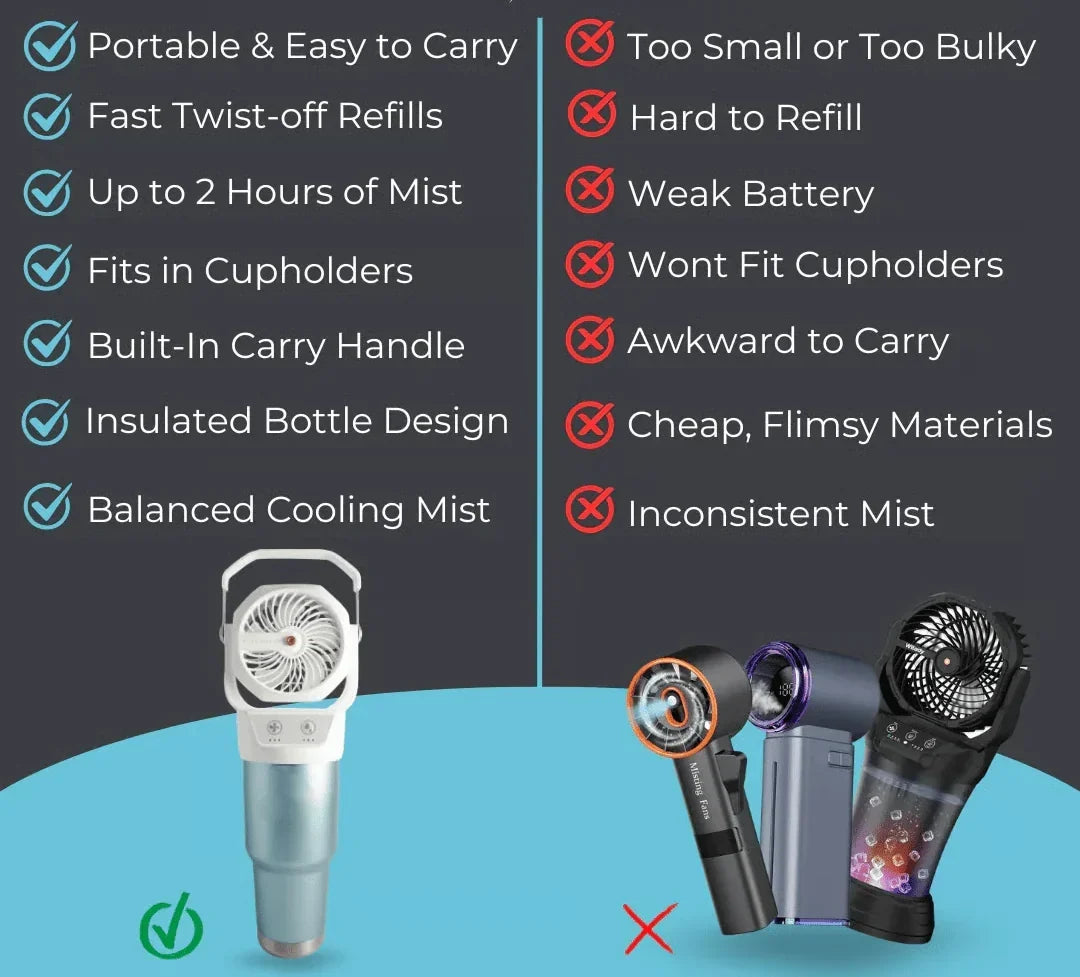 CoolCruise – Premium Cup Holder Spray Cooling Fan