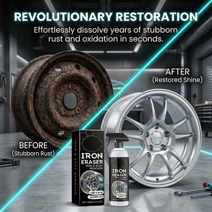 MetalMint – Auto Rust Restorer
