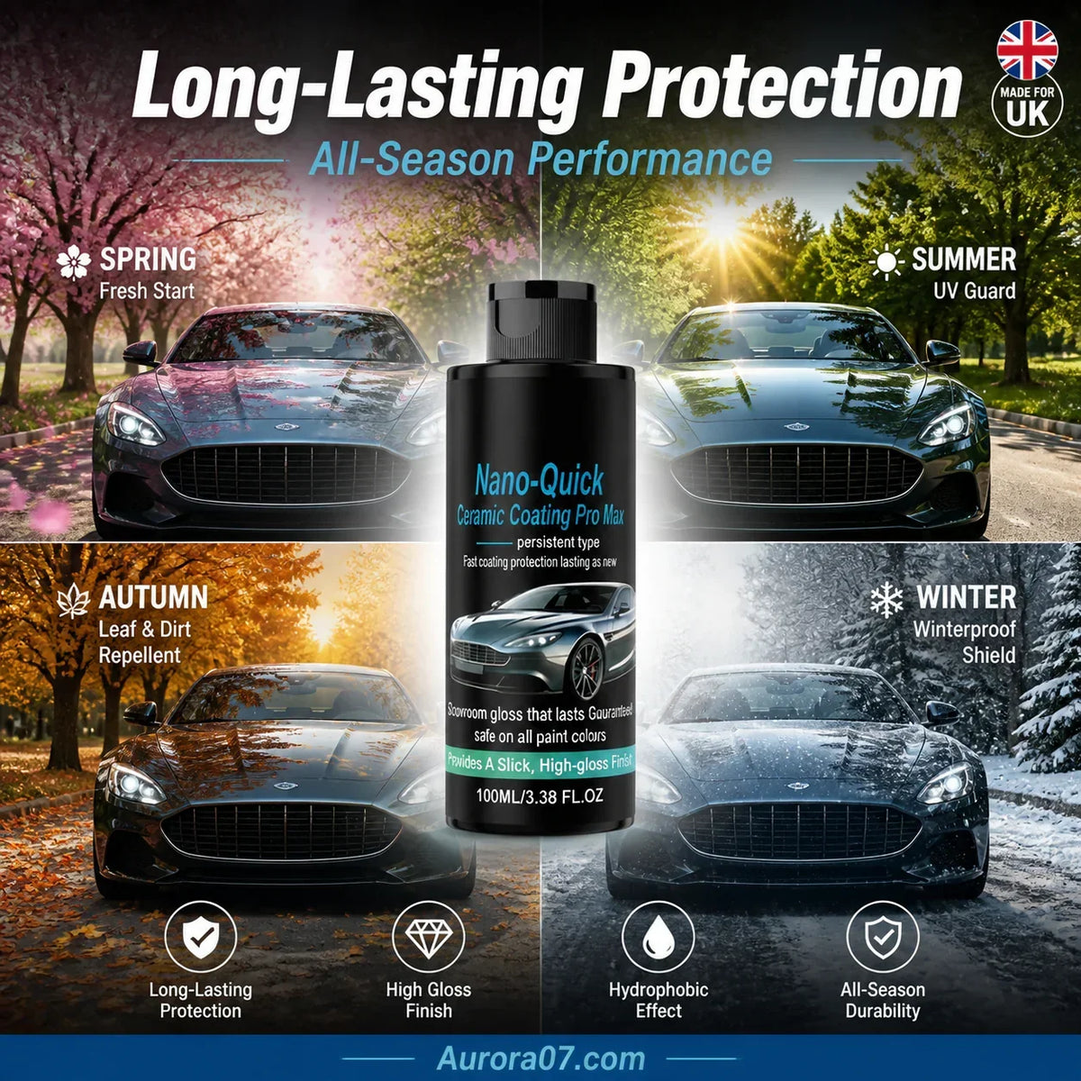 DiamondGloss – Instant Ceramic Spray