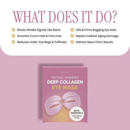 EyeRevive – Intensive Collagen Repair Eye Patches