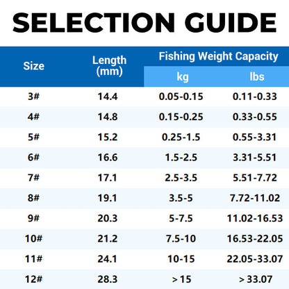 AquaStrike – Professional Barbed Double Fishing Hooks