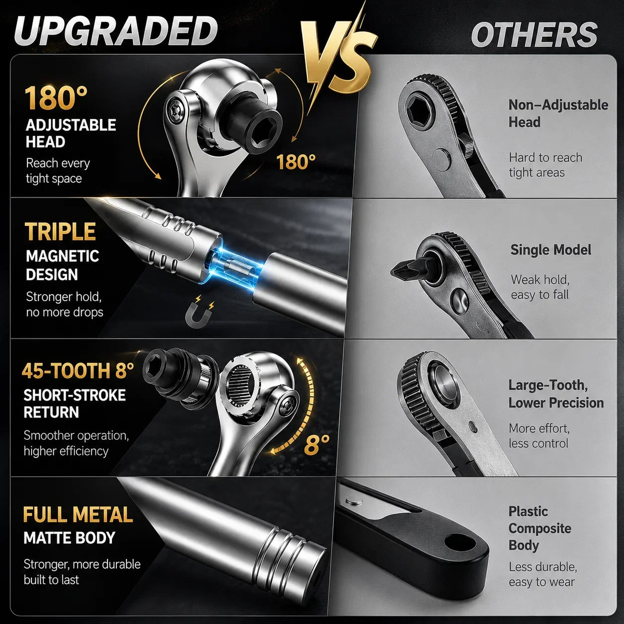 TorquePro | 40-in-1 Ratchet Screwdriver Set