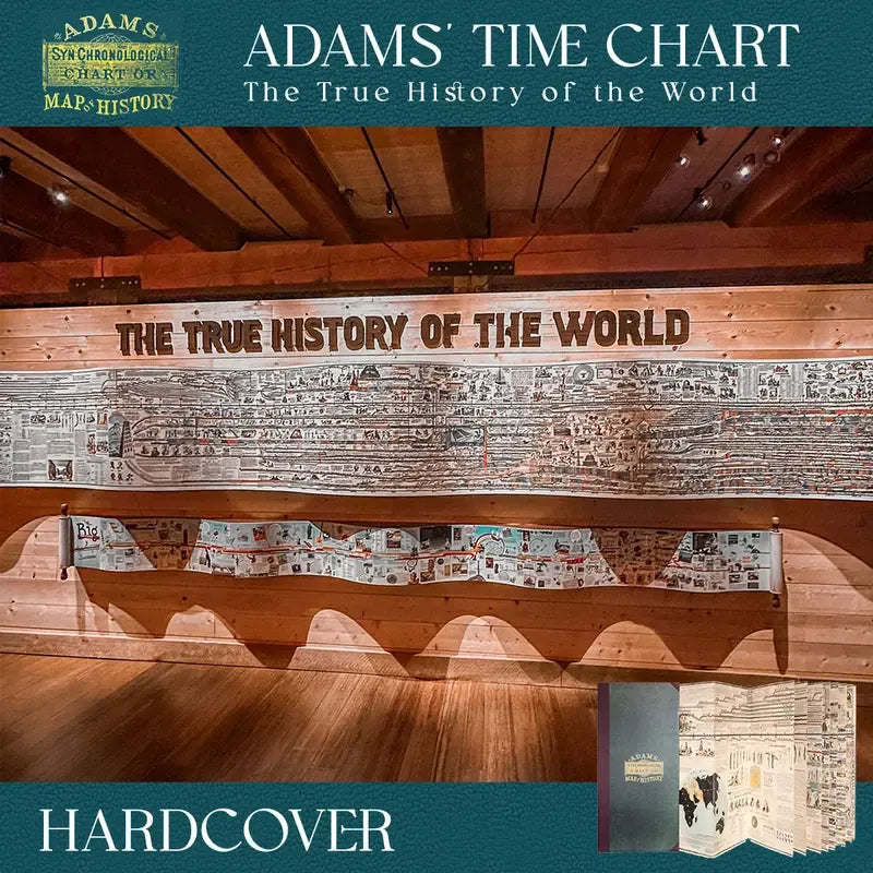ChronoVision – Illustrated History Timeline