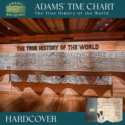 ChronoVision – Illustrated History Timeline