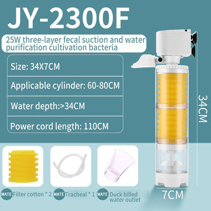 HydroClean – Crystal Clear Water Tank Filter