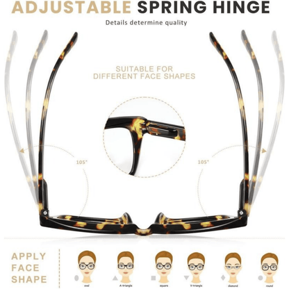 SmartSight Trio – Everyday Reading Glasses Set