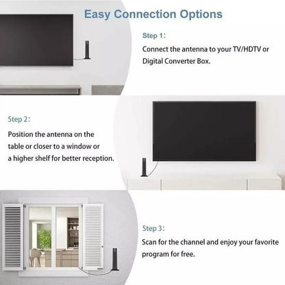 SignalMax | 120-Mile Range Indoor HDTV Antenna