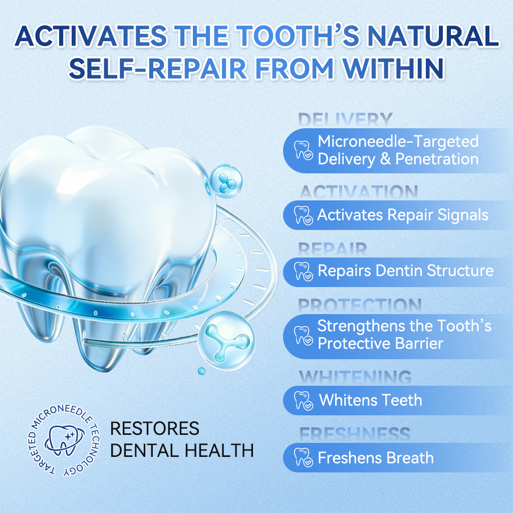 Dentafresh Pro – Whitening Repair Strips