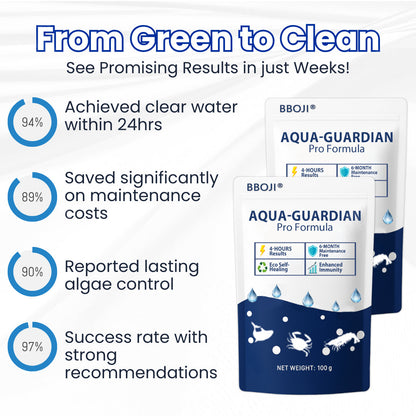 AquaPure – Advanced Water Purifier
