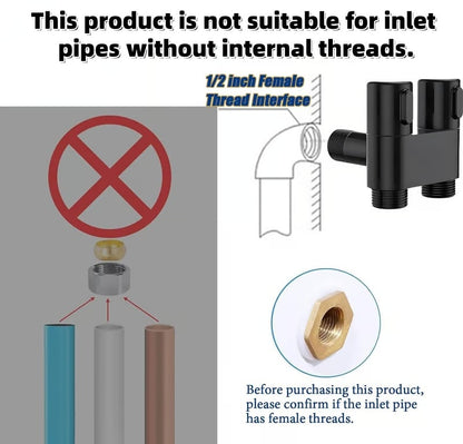 Hygieia - Modern Dual Spray Handheld Kit