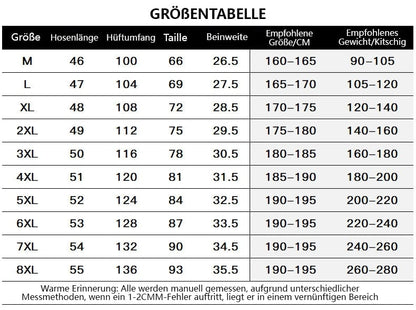 AeroCore – Fast Dry Performance Shorts