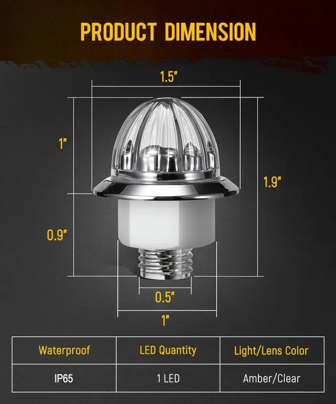 SignalCore – Waterproof Strobe Marker Light