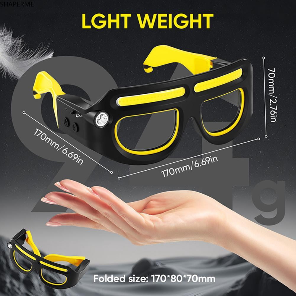 BrightView – Wearable LED Headlamp Glasses