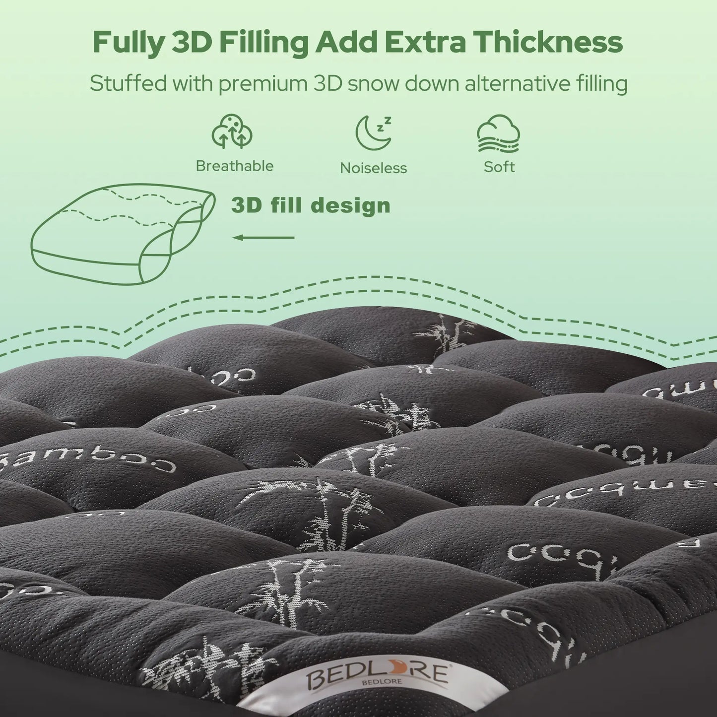 AeroRest – Cooling Mattress Layer