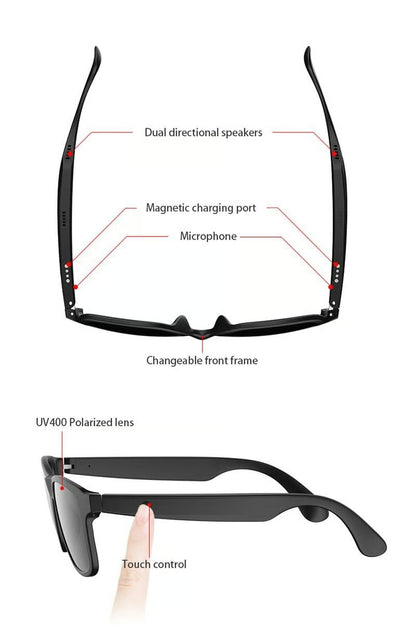 SoundShade – Smart Wireless Audio Sunglasses