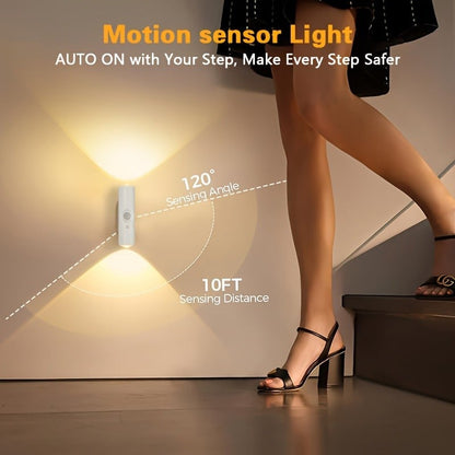 AquaGlow – SuRechargeable Smart LED Motion Sensor Ambient Light