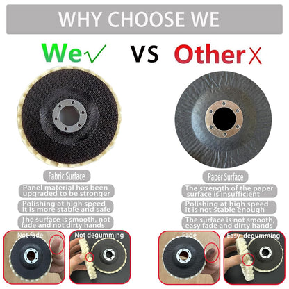 SmoothCraft - High-Resilience Polishing Wheel for Metal & Wood