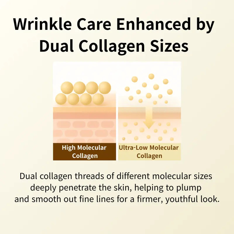 YouthElixir – Anti-Aging Serum for Wrinkle Care & Plumping