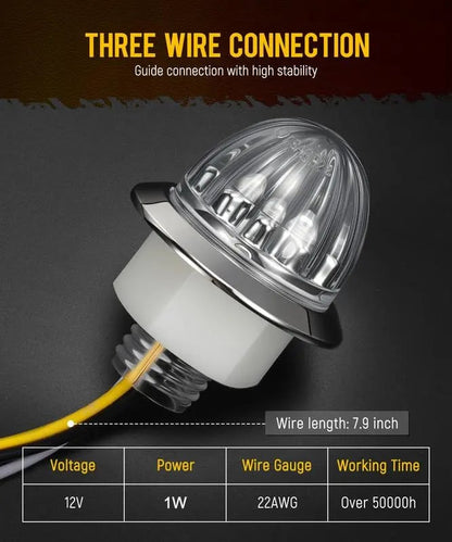 SignalCore – Waterproof Strobe Marker Light
