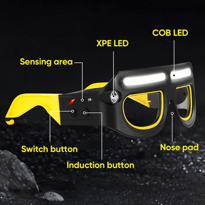 BrightView – Wearable LED Headlamp Glasses