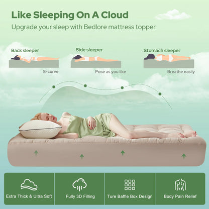 AeroRest – Cooling Mattress Layer