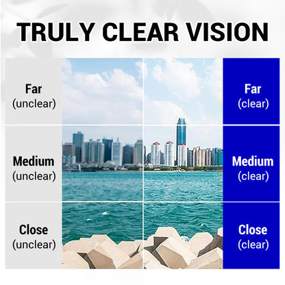 FocusFlex – Anti-Blue Light Smart Readers