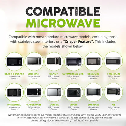 SpotlessLift - Microwave Splatter Protector