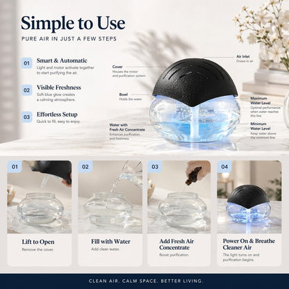 AeroBloom – Fresh Air Revitalizer Diffuser