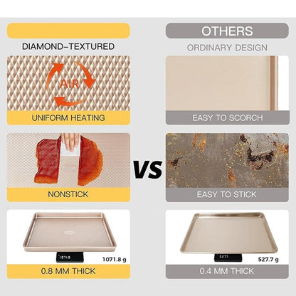BakePro – Diamond Texture Oven Tray Set