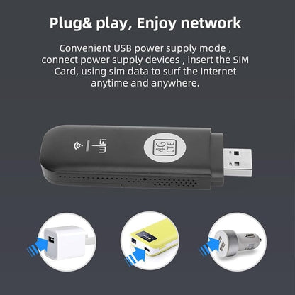 GoNetra – USB 4G Wireless Hotspot