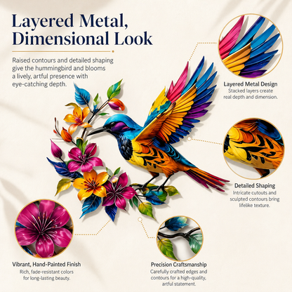BloomForge – Hummingbird Metal Wall Art