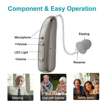 SoundAura – Self-Adjusting Smart Hearing Aids