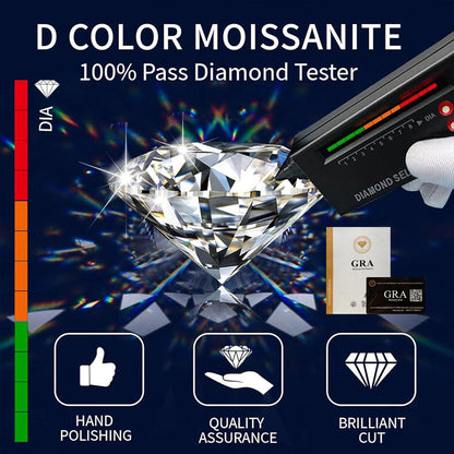 PrestigeFire – Moissanite Tennis Chain