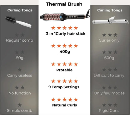 SmoothNova – Ionic Hair Styling Brush