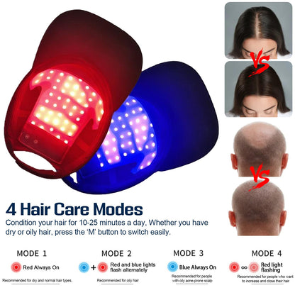 HairLuxe – Multi Mode Hair Wellness  Cap