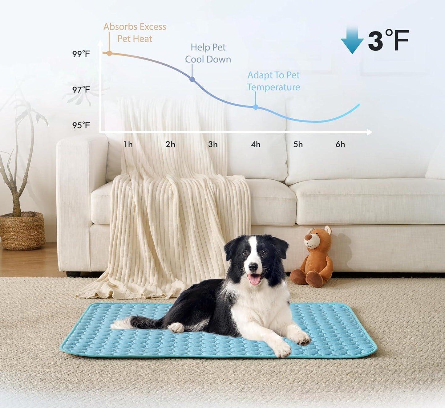 PawBreeze – Instant Cooling Pet Mat