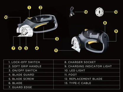 SwiftCut – Rechargeable Electric Scissor