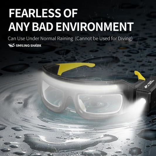 BrightView – Wearable LED Headlamp Glasses