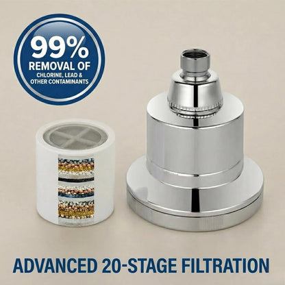 HydroMist – Stainless Steel Rain Shower Head