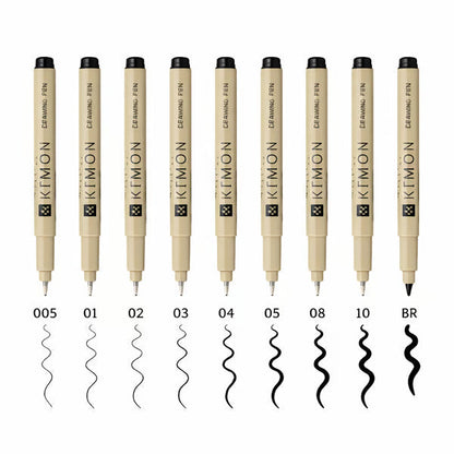 MindCore – Mindful Tracing Art Collection