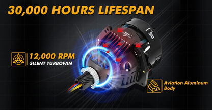 NightGlare Pro – Precision LED Projector Headlight