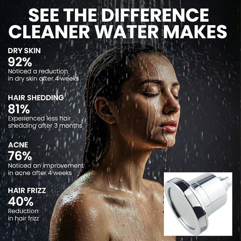 HydroMist – Stainless Steel Rain Shower Head