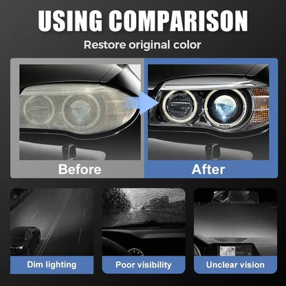 ShineOn - Headlight Renewal Spray – Drive Brighter, Safer