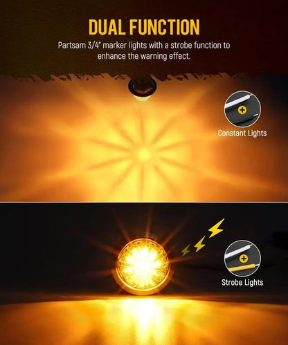 LumaSignal – 3rd Gen Amber Watermelon Side Marker Lamp