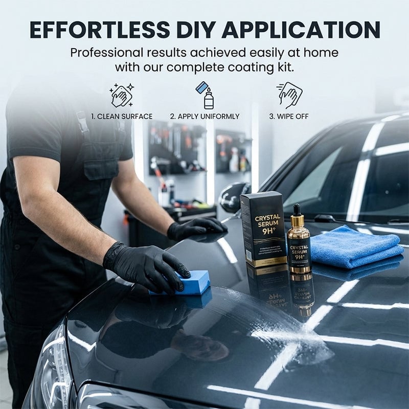 ShineFlow – Hydrophobic Car Coating Kit